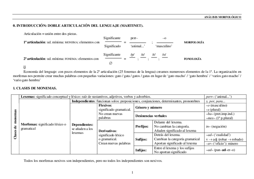 Miniatura del documento ANALISIS-MORFOLOGICO.pdf