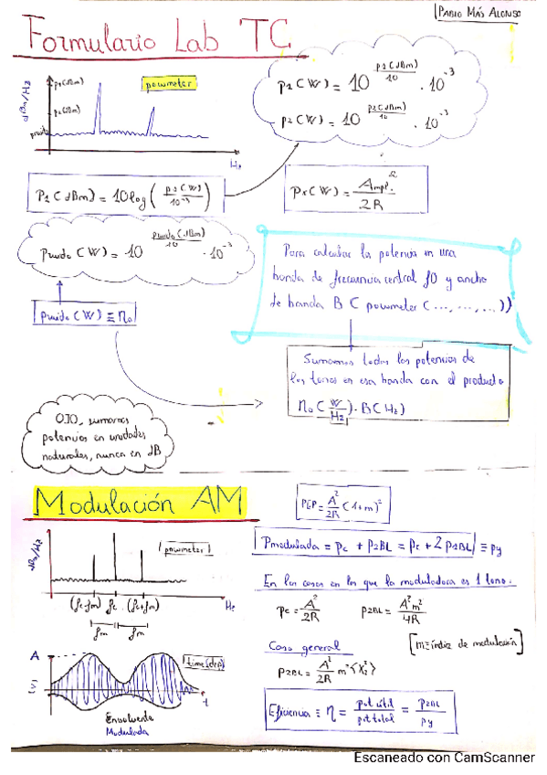 Miniatura del documento LABTCFORMULARIO.pdf