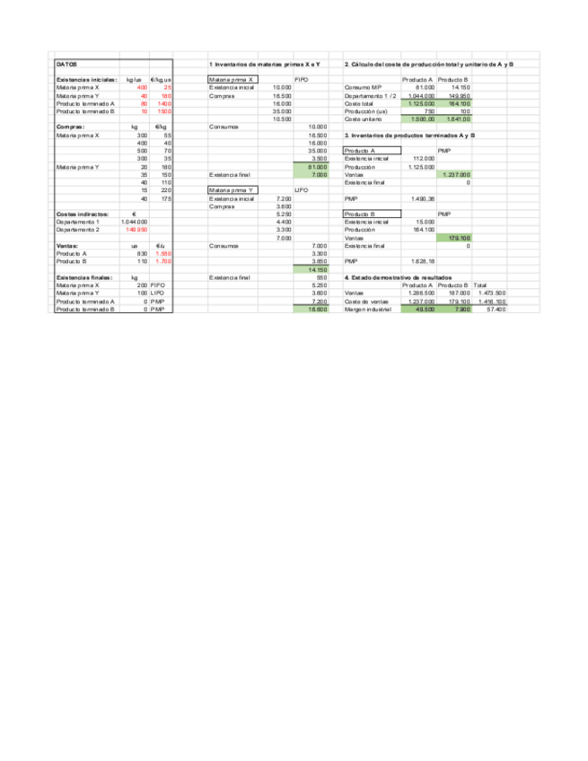 Miniatura del documento parcial1-resolucion-1-EJEMPLO-RESUELTObece385ea6297c826bbe8fb024a53edb-10459-.pdf