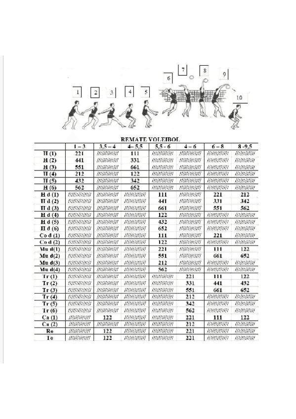 Miniatura del documento Examen-111-Nicolas-Resuelto-Remate-voleibol.pdf