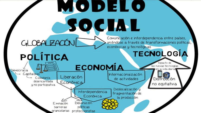 Miniatura del documento DPEEI5-MODELOS.pdf