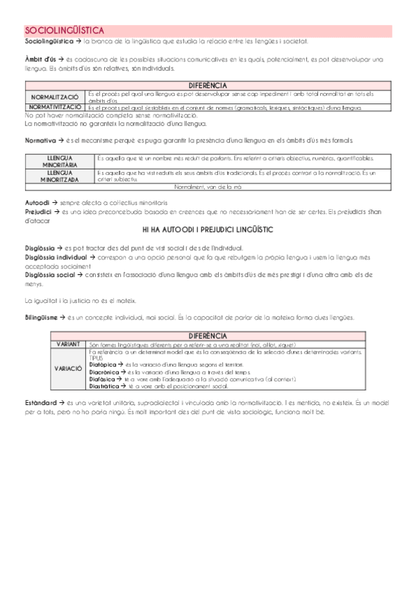 Miniatura del documento Resumen-Catalan-I.pdf