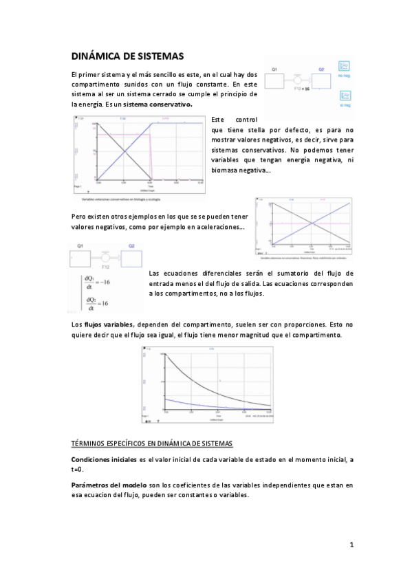 Miniatura del documento Bloque-DINAMICA-DE-SISTEMAS.pdf