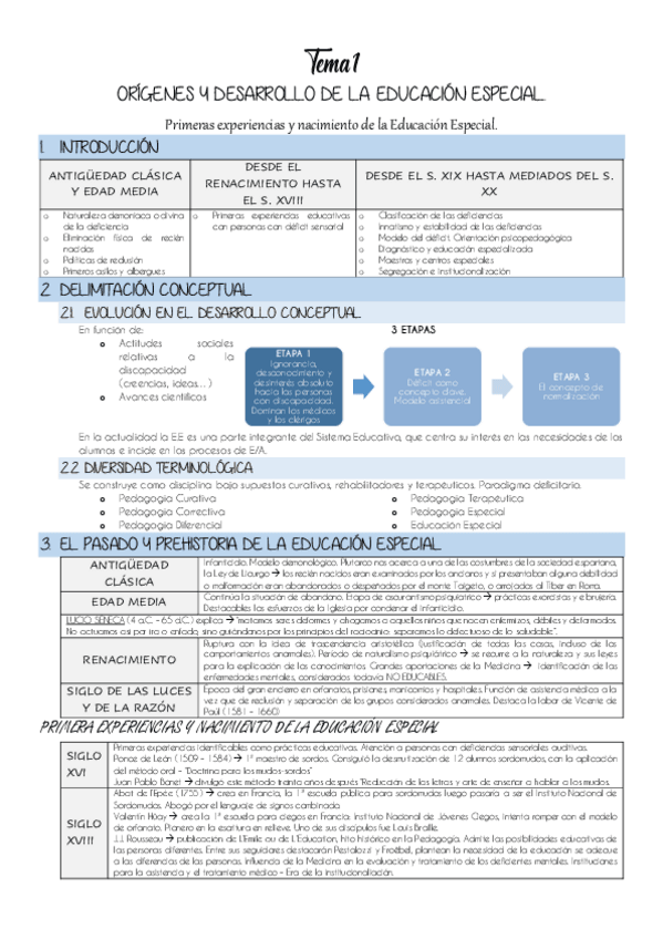 Miniatura del documento Temas-1-11.pdf