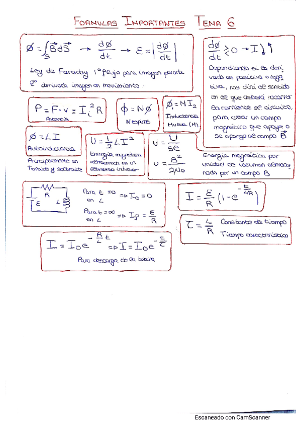 Miniatura del documento FORMULAS-IMPORTANTES-TEMA-6.pdf