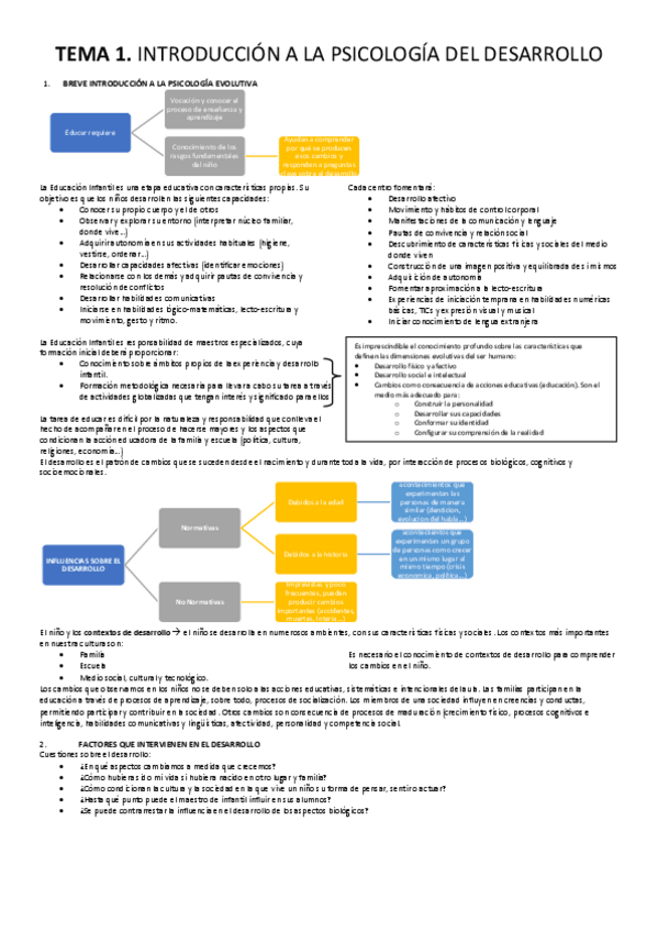 Miniatura del documento RESUMEN-EVOLUTIVA-terminado.pdf