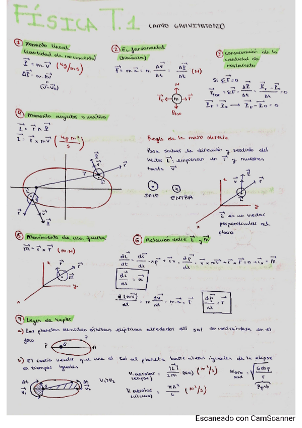 Miniatura del documento Fisica-.pdf