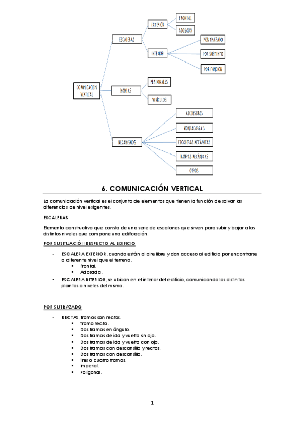 Miniatura del documento Tema-6-Ico.pdf