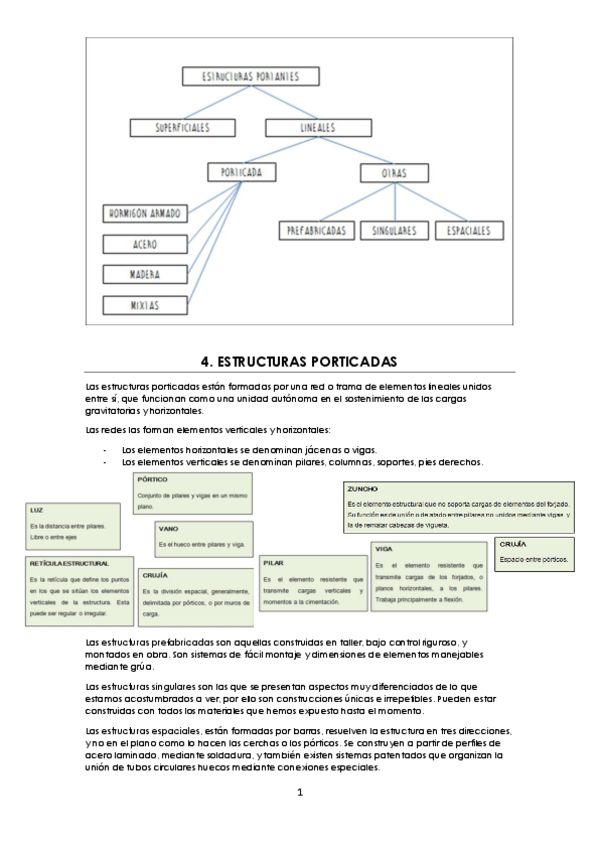 Miniatura del documento tema-4-ico.pdf