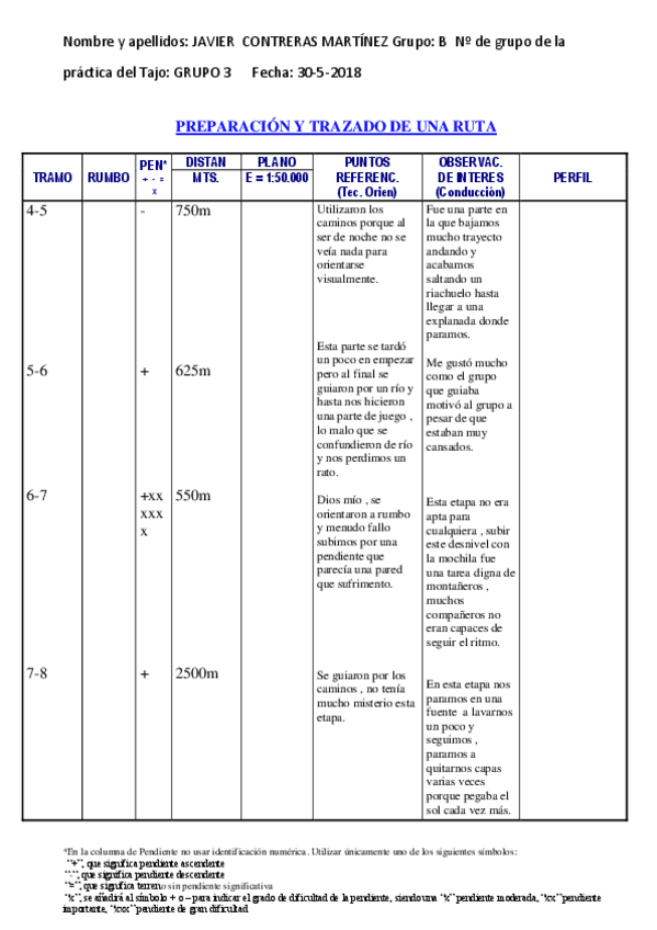Miniatura del documento REGISTRO-RUTA-.pdf