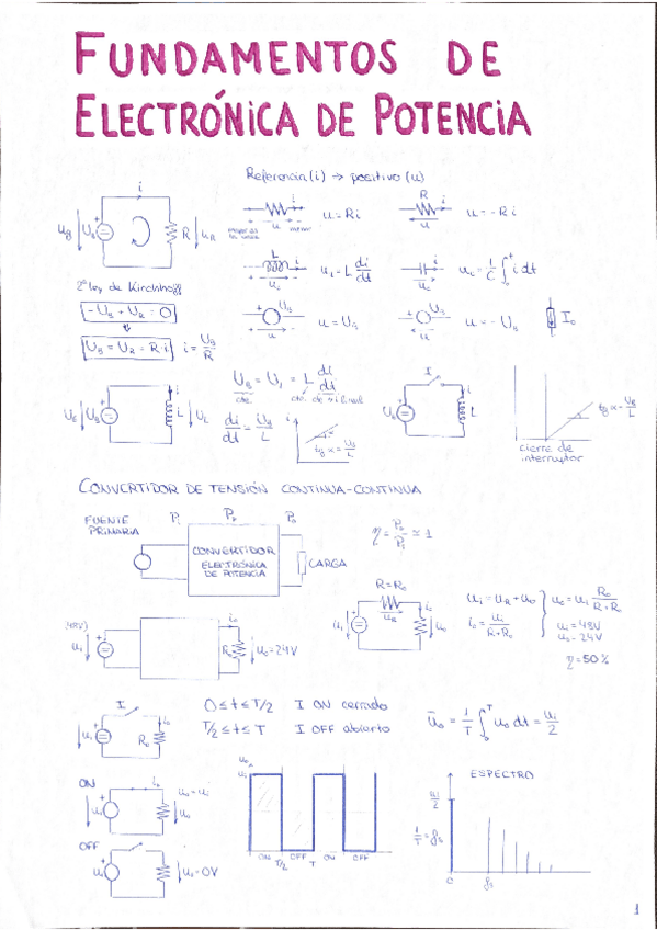 Miniatura del documento TEORIA-completa.pdf