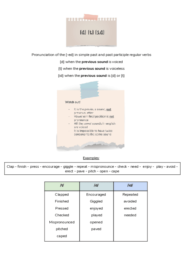 Miniatura del documento d-t-id-copia.pdf