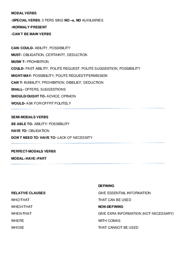 Miniatura del documento MODAL-VERBS.docx