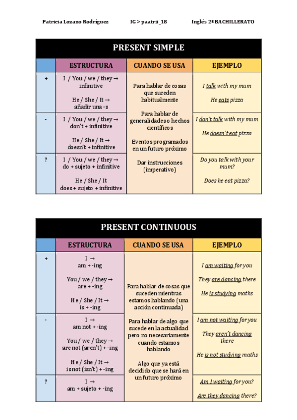 Miniatura del documento ING-Grammar.pdf