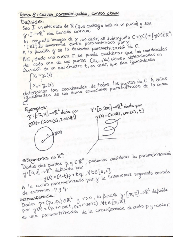 Miniatura del documento APUNTESCURVASPARAMETRIZADASCONEJEMPLOScompressed.pdf
