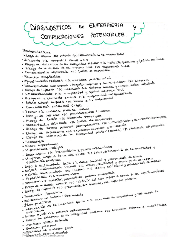 Miniatura del documento Lista-diagnosticos-de-enfermeria-y-complicaciones-potenciales.pdf