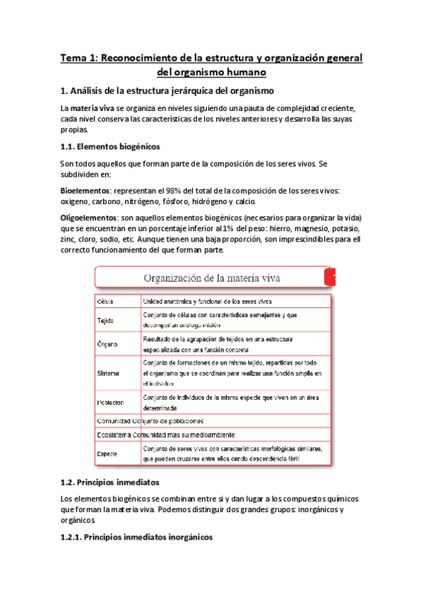 Miniatura del documento Tema-1-Reconocimiento-de-la-estructura-y-organizacion-general-del-organismo.pdf