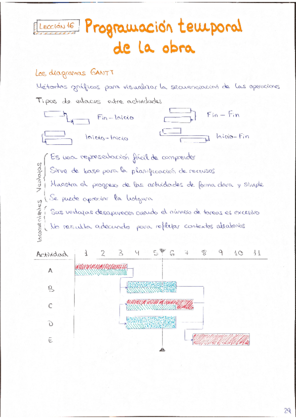 Miniatura del documento Leccion-16.pdf