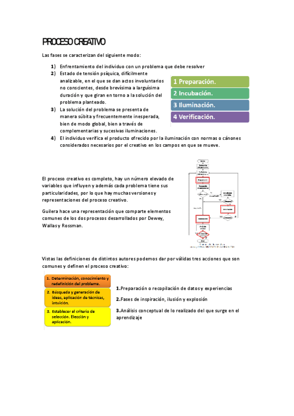 Miniatura del documento T3PROCESO-CREATIVO.pdf