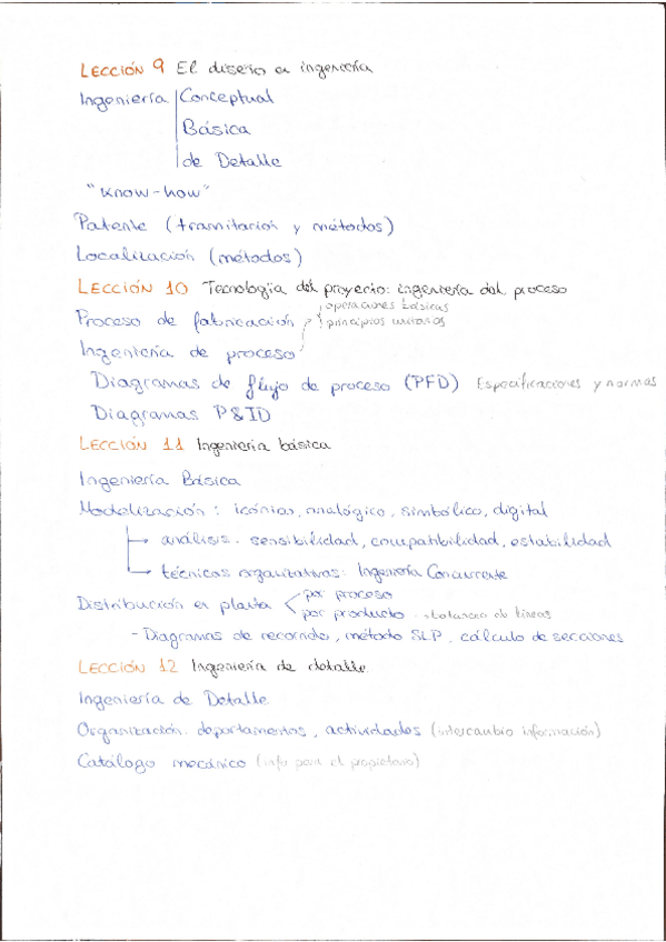 Miniatura del documento Resumen-PEC2.pdf