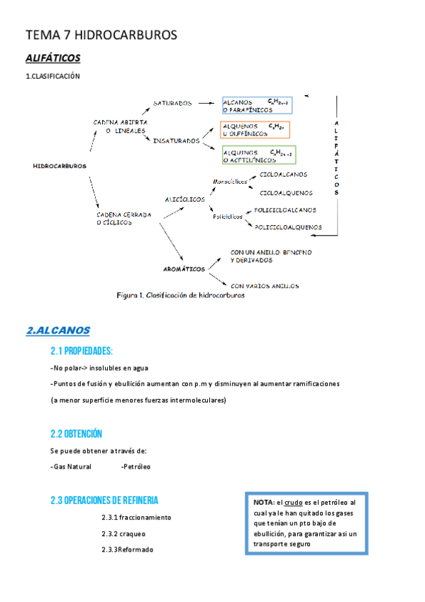 Miniatura del documento resumenTema7.pdf