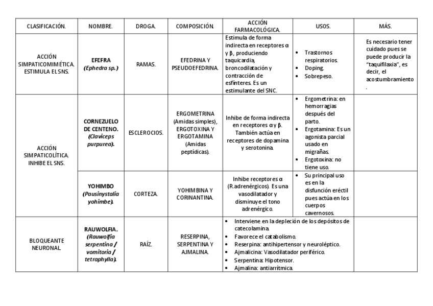 Miniatura del documento Esquema 10.pdf