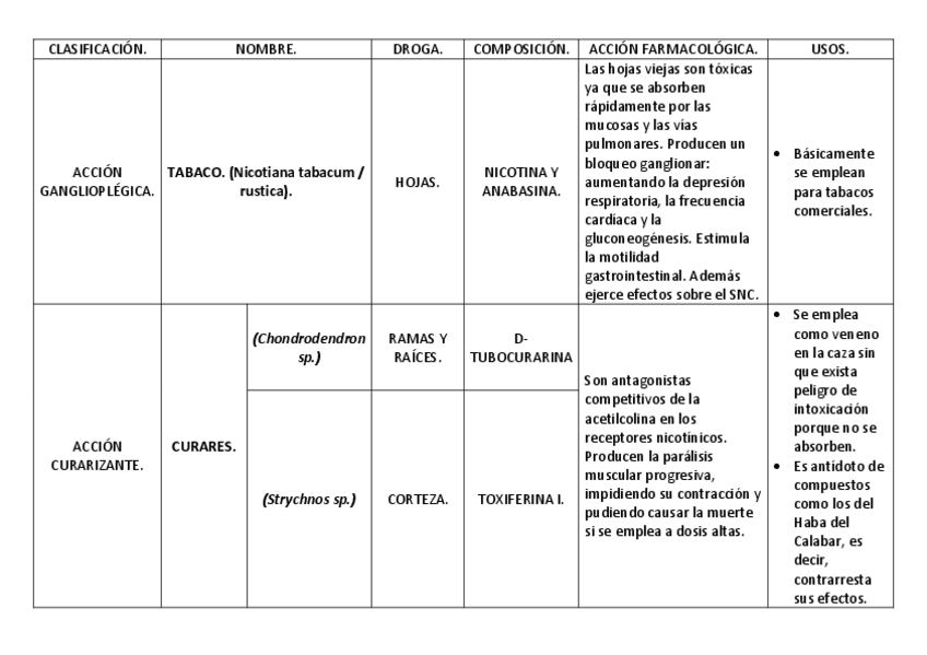 Miniatura del documento Esquema 11.pdf