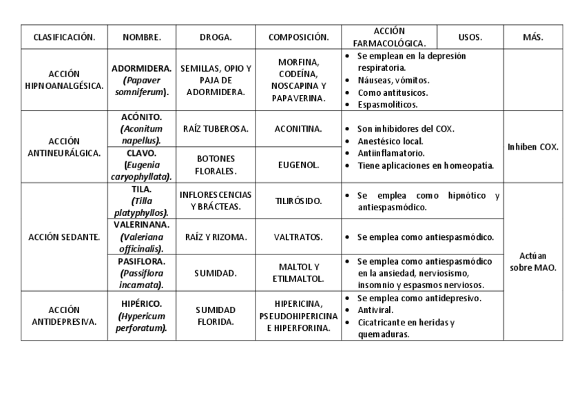 Miniatura del documento Esquema 12.pdf