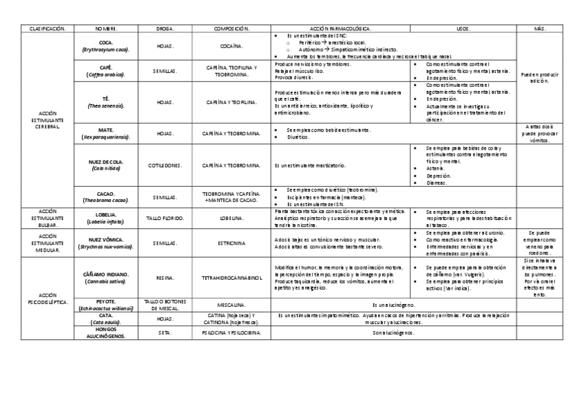 Miniatura del documento Esquema 13.pdf
