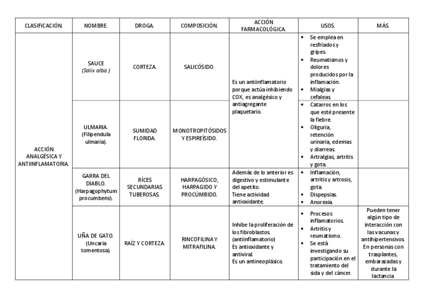 Miniatura del documento Esquema 14.pdf