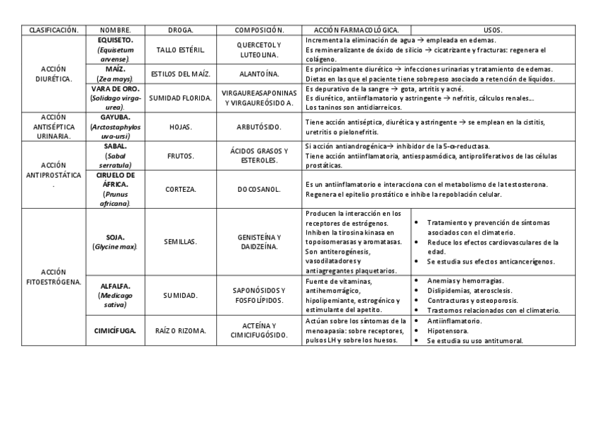 Miniatura del documento Esquema 17.pdf