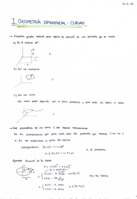 Miniatura del documento Tema-1.pdf