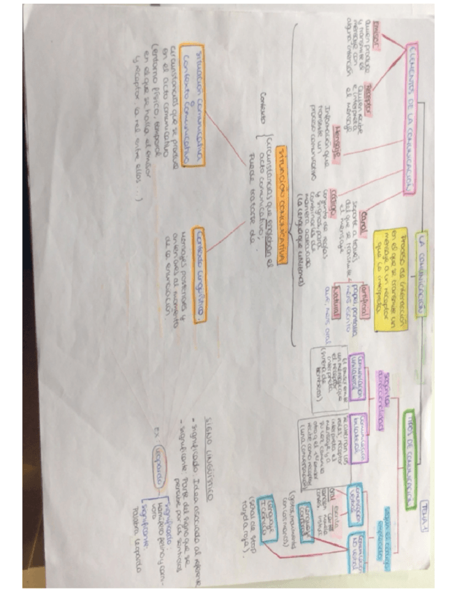Miniatura del documento Lengua-Castellana-.pdf