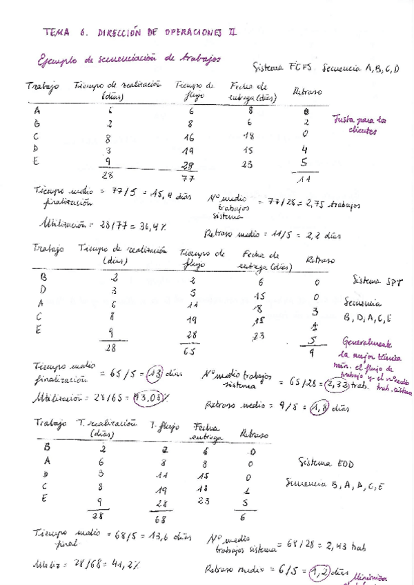 Miniatura del documento Tema-6.pdf