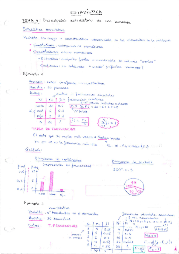 Miniatura del documento APUNTES-ESTADISTICA.pdf