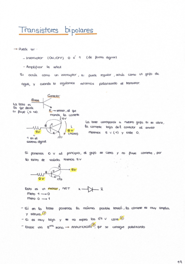 Miniatura del documento Transistores-.pdf