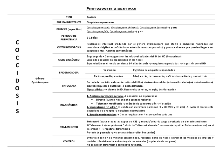Miniatura del documento Carnivoros.pdf