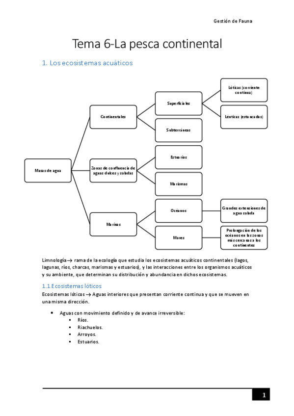 Miniatura del documento Tema-6-La-pesca-continental.pdf