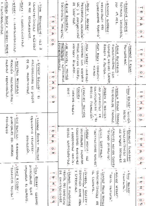 Miniatura del documento TABLA-AUTORES.pdf
