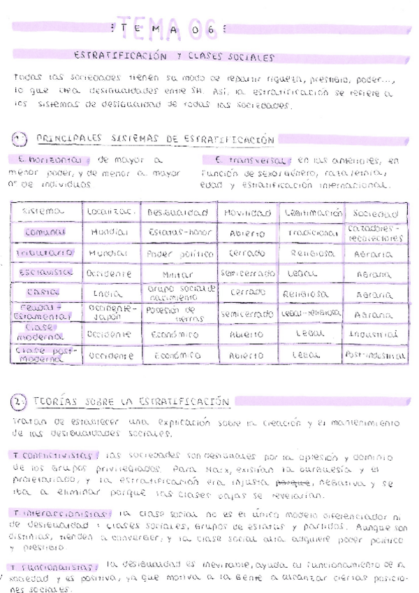 Miniatura del documento TEMA-06.pdf