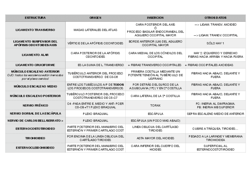 Miniatura del documento RESUMEN-ORIGENES-E-INSERCIONES-copia.pdf