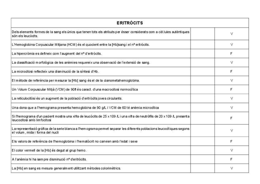 Miniatura del documento Test-Final-Analisis.pdf