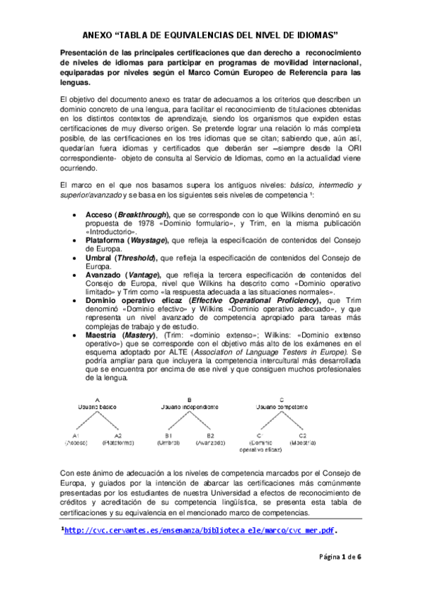 Miniatura del documento TABLA DE EQUIVALENCIAS IDIOMAS mas asignaturas 12-05-2012.pdf