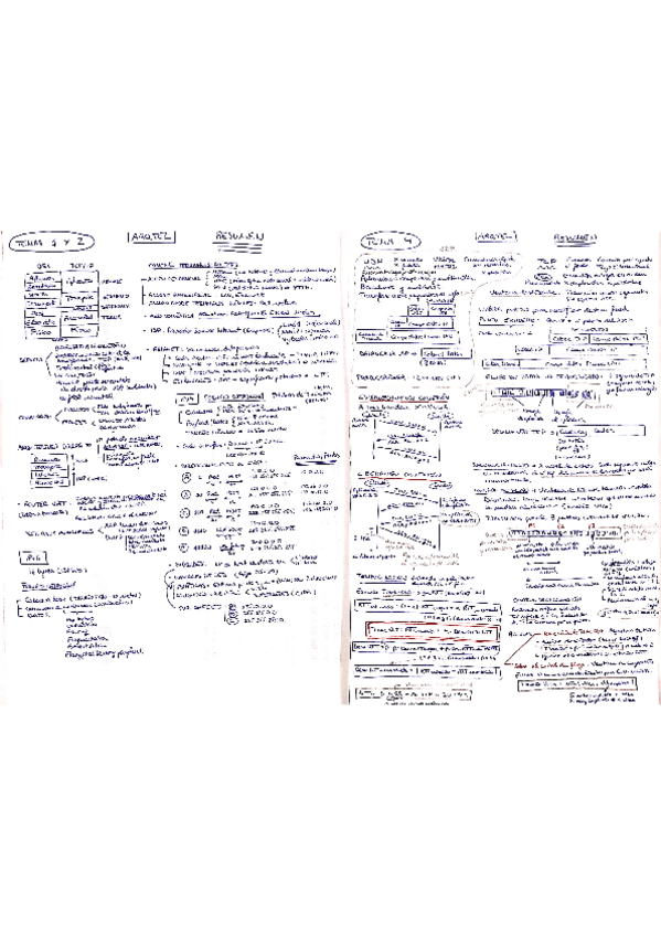 Miniatura del documento arqtelesquemas.pdf