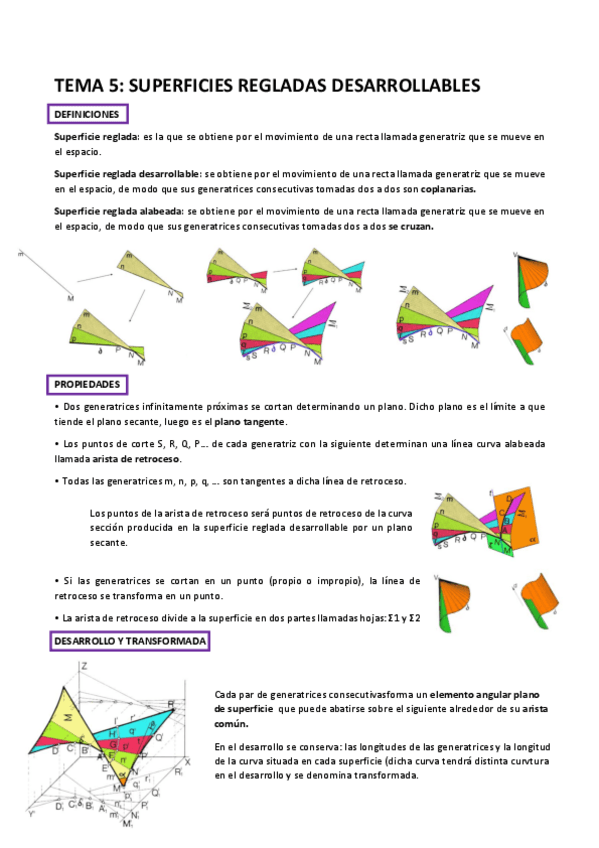 Miniatura del documento Tema-5-superficies-regladas-desarrollables.pdf