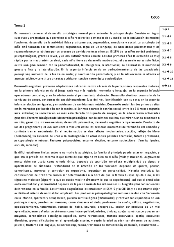 Miniatura del documento Apuntes-CoCo.pdf