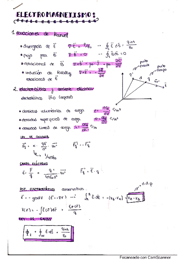 Miniatura del documento Resumen-campo-electrico.pdf