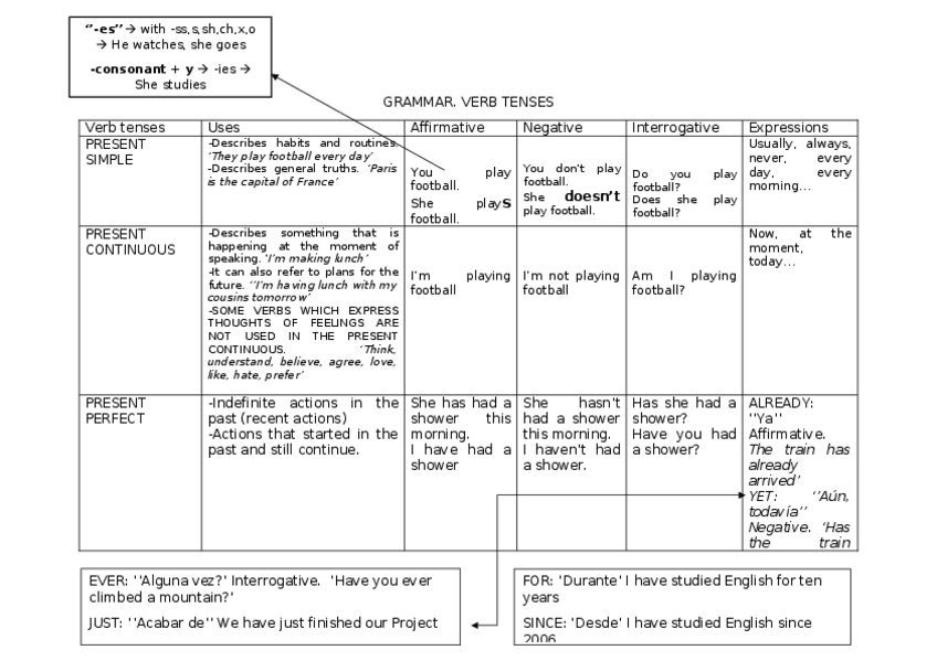 Miniatura del documento GRAMMAR.docx