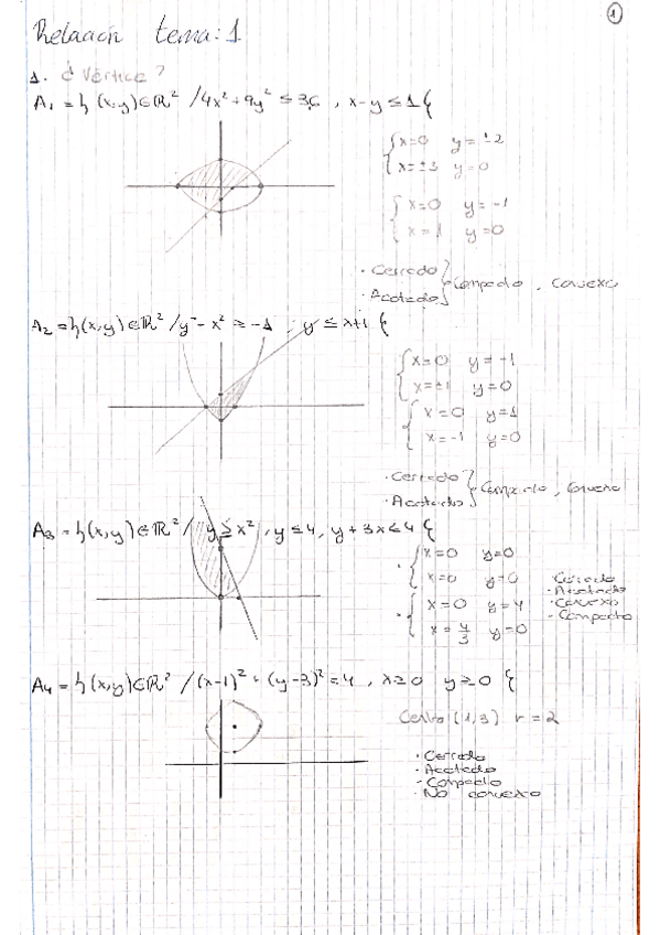 Miniatura del documento TEMA-1-EJS.pdf