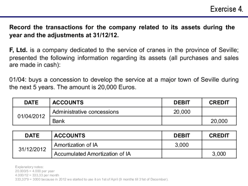 Miniatura del documento Solutions-Exercises-Unit-64-and-7.pdf